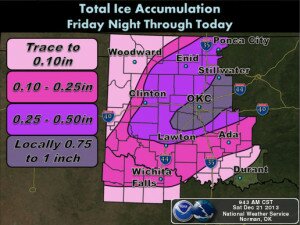 ice accumulation