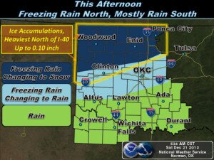 Courtesy National Weather Service