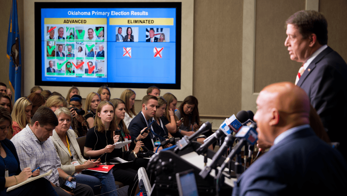 The winners and losers of the Oklahoma primaries, and what's nextnews