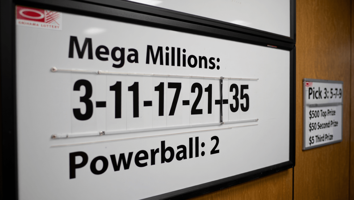 Oklahoma Lottery Mega Millions, Pick 3 results for Aug. 4, 2026